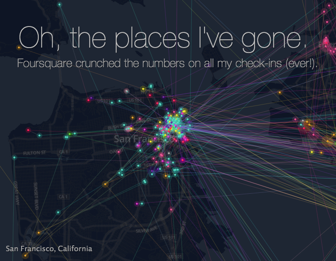 Visualizations – Foursquare and Twitter